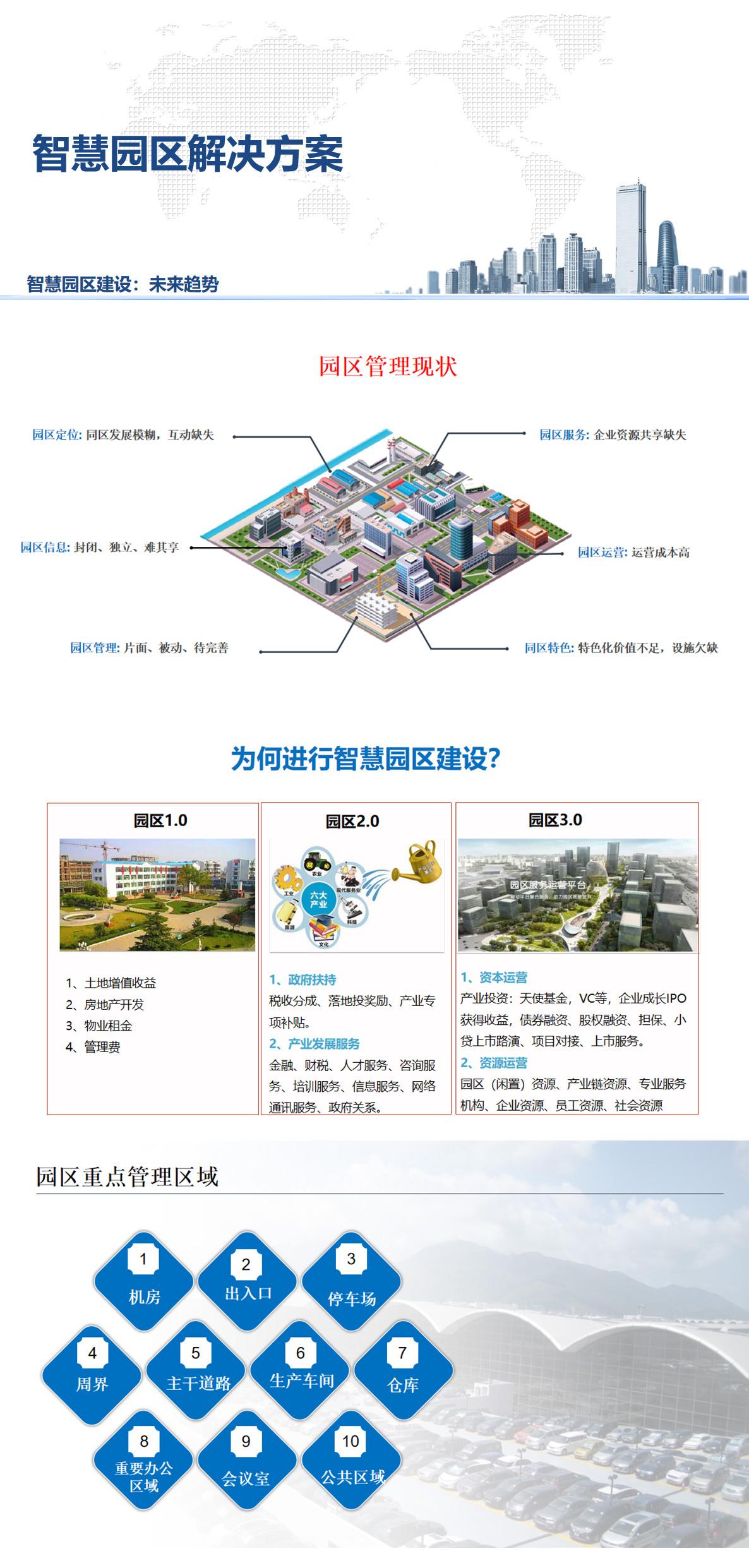 1百實(shí)科技提供科技園區(qū),工業(yè)園區(qū),商業(yè)園區(qū),產(chǎn)業(yè)園區(qū),農(nóng)業(yè)園區(qū),物流園區(qū)等園區(qū)弱電智能化系統(tǒng)包括了照明、安防、通信、監(jiān)控、樓宇自控等，從方案設(shè)計(jì)、設(shè)備選型、施工安裝到后期維護(hù)的全流程服務(wù)。
