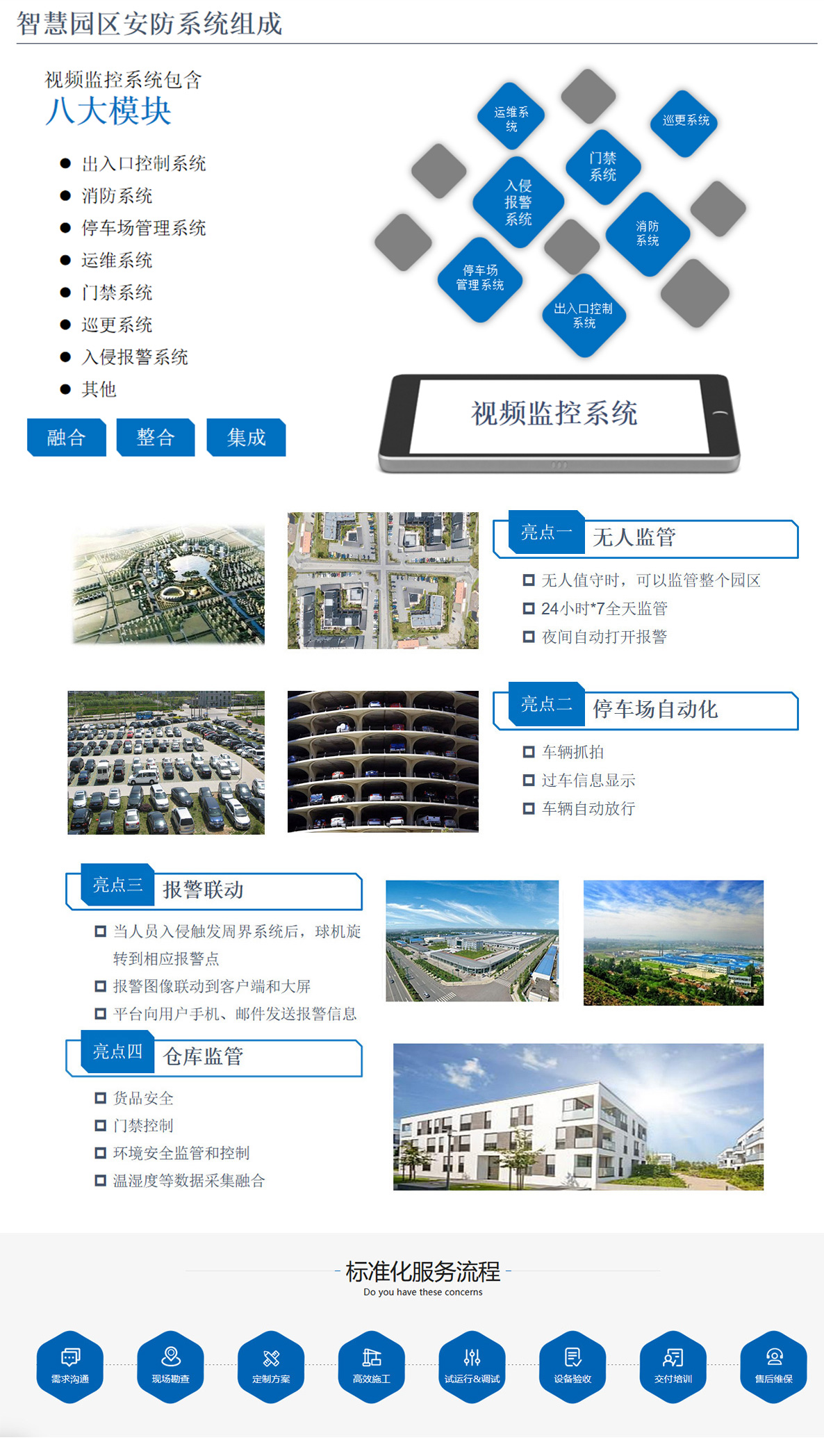 4科技園,工業(yè)園,商業(yè)園,產(chǎn)業(yè)園,農(nóng)業(yè)園,物流園等園區(qū)安防監(jiān)控系統(tǒng)，囊括園區(qū)八大模塊安防管理系統(tǒng)，如出入口控制系統(tǒng)，消防系統(tǒng)，停車場管理系統(tǒng)，運(yùn)維系統(tǒng)，門禁系統(tǒng)，巡更系統(tǒng)，入侵報(bào)警系統(tǒng)等，